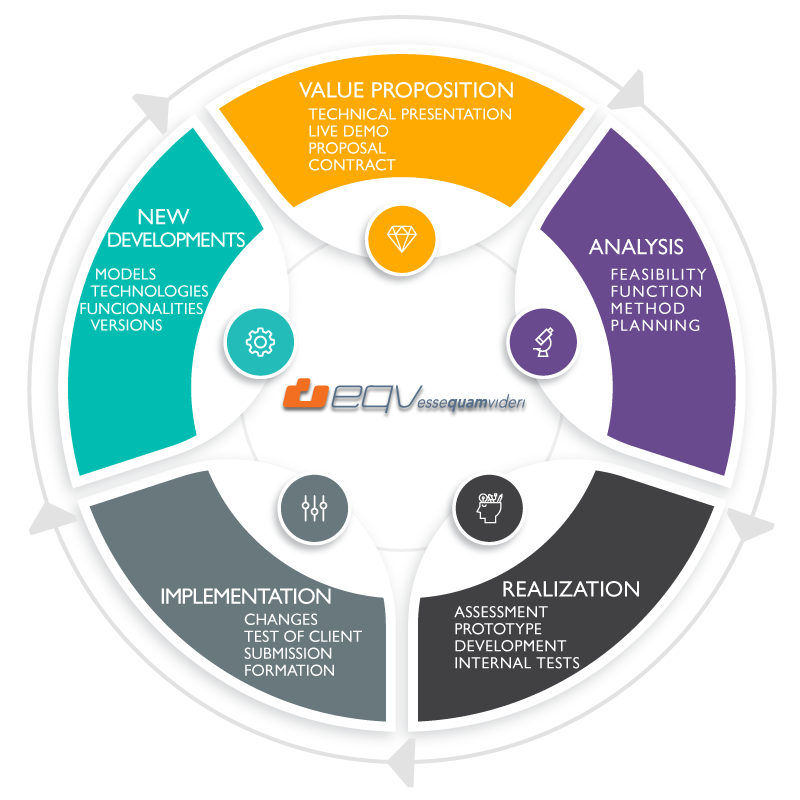 roadmap-eng